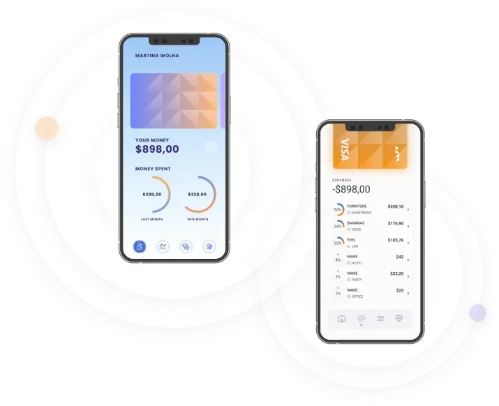 Signal Flarex Xp - Maximalizujte své obchodní schopnosti s Signal Flarex Xp
